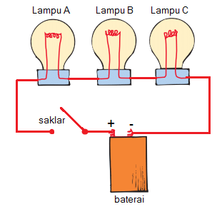 Detail Gambar Rangkaian Listrik Nomer 9