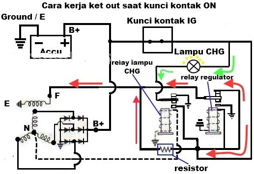Detail Gambar Rangkaian Listrik Mobil Koleksi Nomer 6