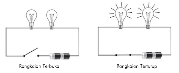 Detail Gambar Rangkaian Listrik Paralel Nomer 44