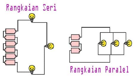 Detail Gambar Rangkaian Listrik Paralel Dan Seri Nomer 29