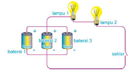 Detail Gambar Rangkaian Listrik Paralel Sederhana Nomer 32