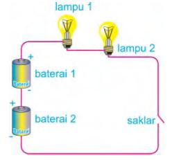 Detail Gambar Rangkaian Listrik Paralel Sederhana Nomer 45