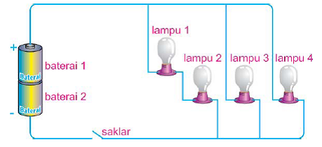 Detail Gambar Rangkaian Listrik Sederhana Nomer 14