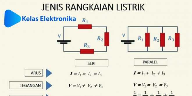 Detail Gambar Rangkaian Listrik Sederhana Nomer 37