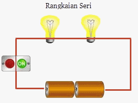 Detail Gambar Rangkaian Listrik Sederhana Nomer 8