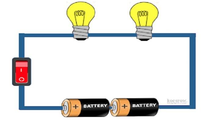 Detail Gambar Rangkaian Listrik Sederhana Nomer 9