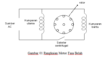 Detail Gambar Rangkaian Motor 1 Fasa Nomer 2