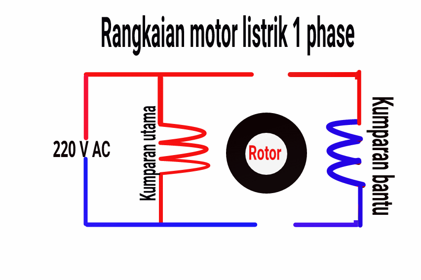 Detail Gambar Rangkaian Motor 1 Fasa Nomer 6