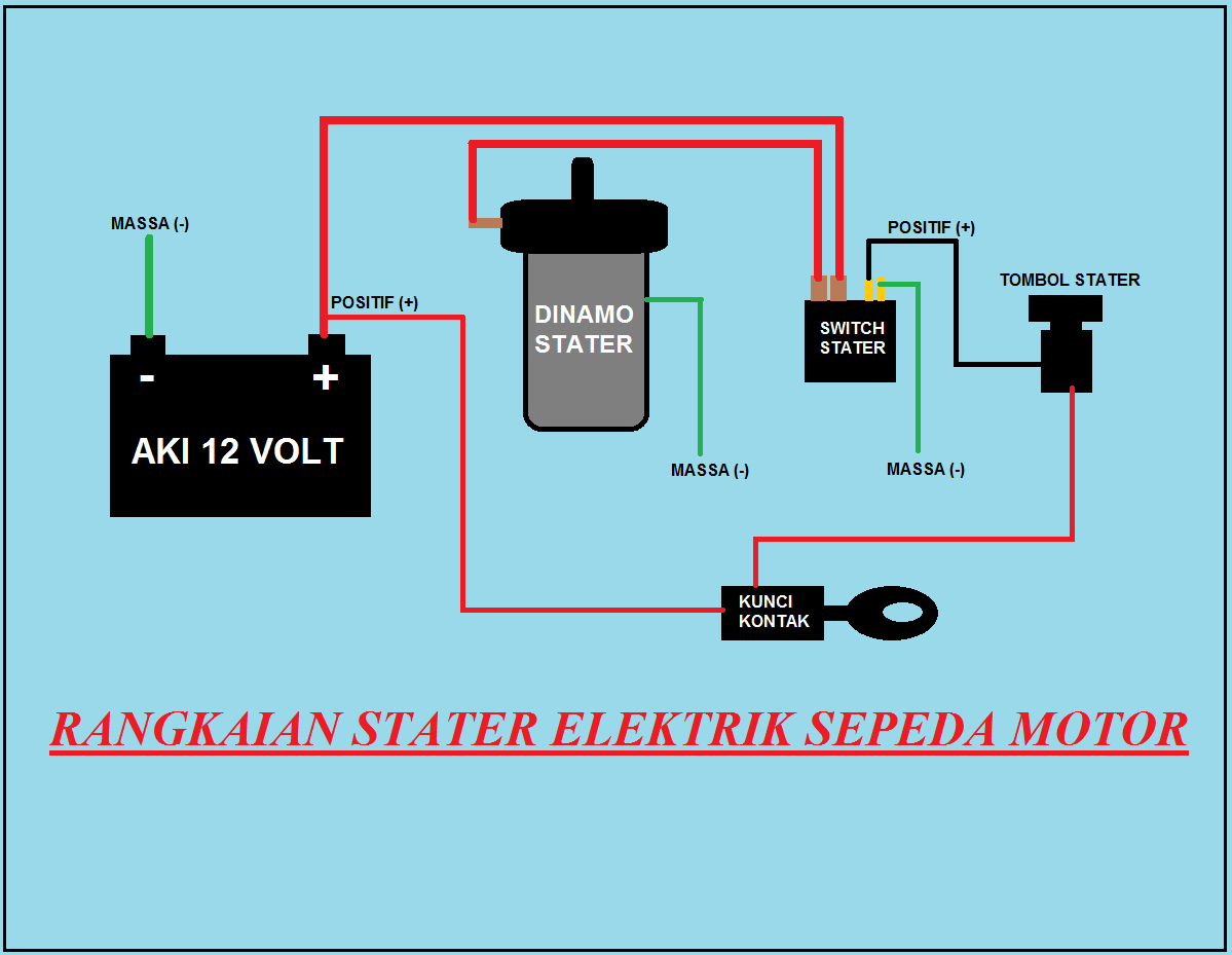 Detail Gambar Rangkaian Motor Starter Nomer 14