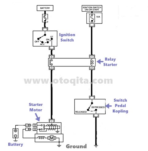 Detail Gambar Rangkaian Motor Starter Nomer 19