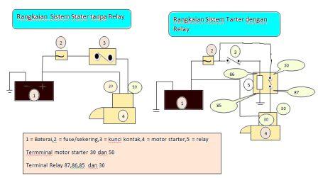 Detail Gambar Rangkaian Motor Starter Nomer 37