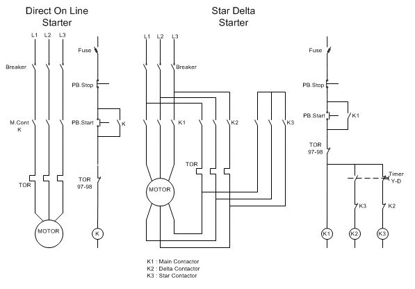 Detail Gambar Rangkaian Motor Starter Nomer 39