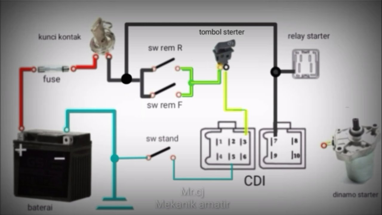 Detail Gambar Rangkaian Motor Starter Nomer 6