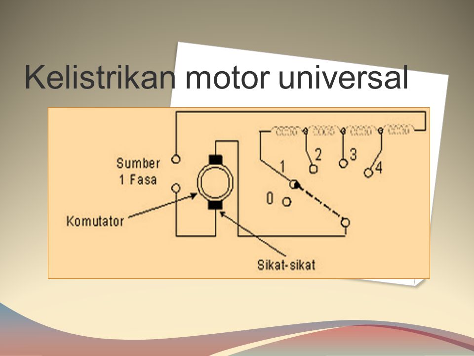 Detail Gambar Rangkaian Motor Universal Nomer 6