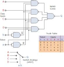 Detail Gambar Rangkaian Multiplexer Nomer 16