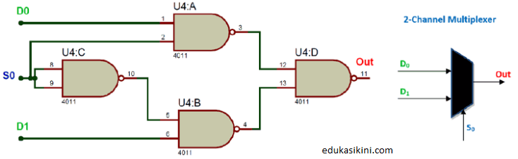 Detail Gambar Rangkaian Multiplexer Nomer 17