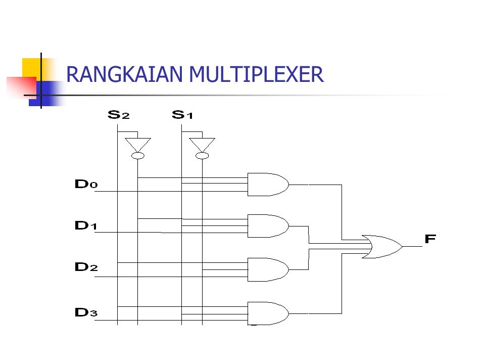 Detail Gambar Rangkaian Multiplexer Nomer 27