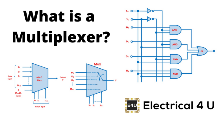 Detail Gambar Rangkaian Multiplexer Nomer 32