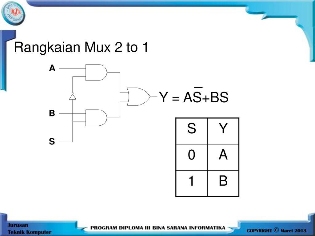 Detail Gambar Rangkaian Multiplexer Nomer 35