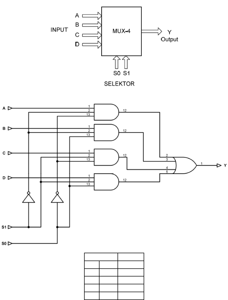 Detail Gambar Rangkaian Multiplexer Nomer 39