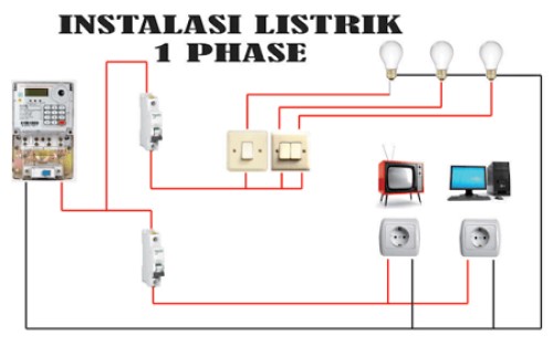 Detail Gambar Rangkaian Panel Listrik Nomer 2