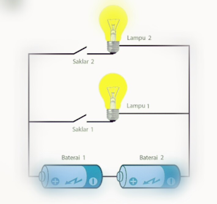 Detail Gambar Rangkaian Paralel Nomer 12