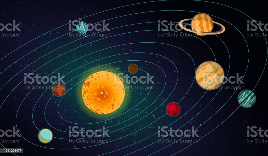 Detail Gambar Rangkaian Planet Nomer 19