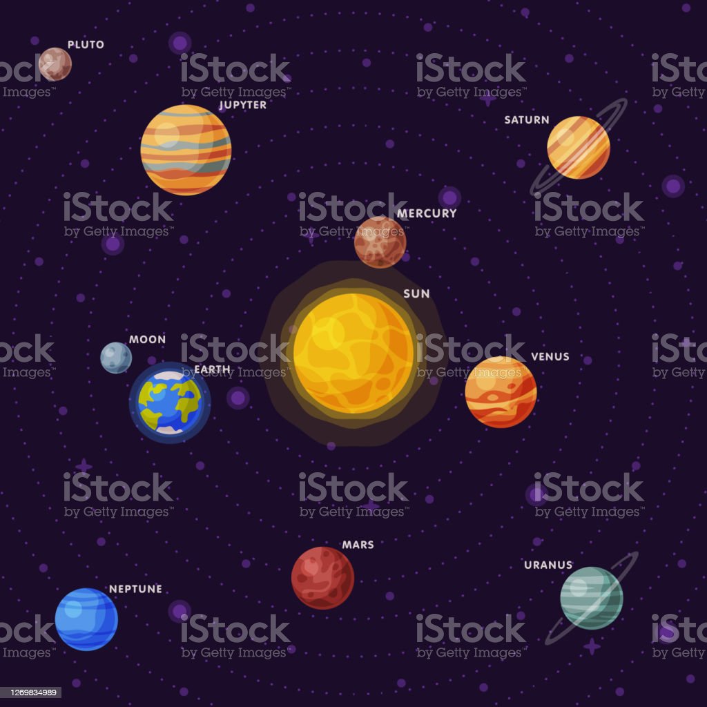 Detail Gambar Rangkaian Planet Nomer 20