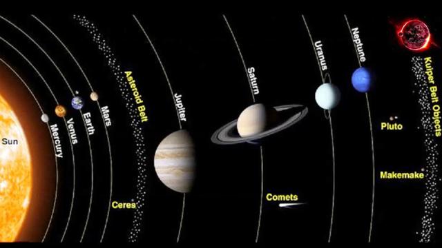 Detail Gambar Rangkaian Planet Nomer 35