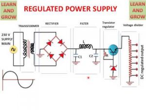 Detail Gambar Rangkaian Power Supply Ac Dc Nomer 12