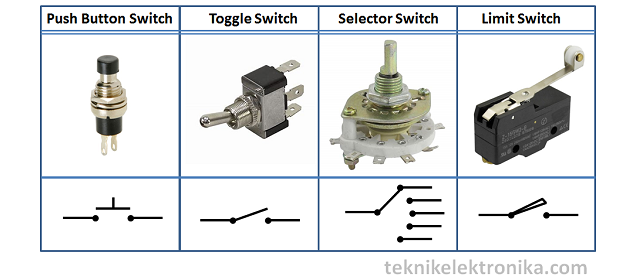 Detail Gambar Rangkaian Saklar Elektronik Nomer 14