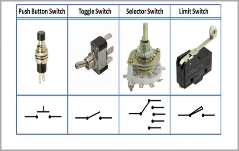 Detail Gambar Rangkaian Saklar Elektronik Nomer 41