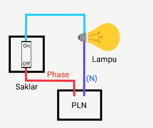 Detail Gambar Rangkaian Saklar Tunggal Nomer 12