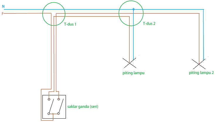 Detail Gambar Rangkaian Saklar Tunggal Nomer 3