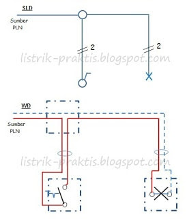 Detail Gambar Rangkaian Saklar Tunggal Nomer 29