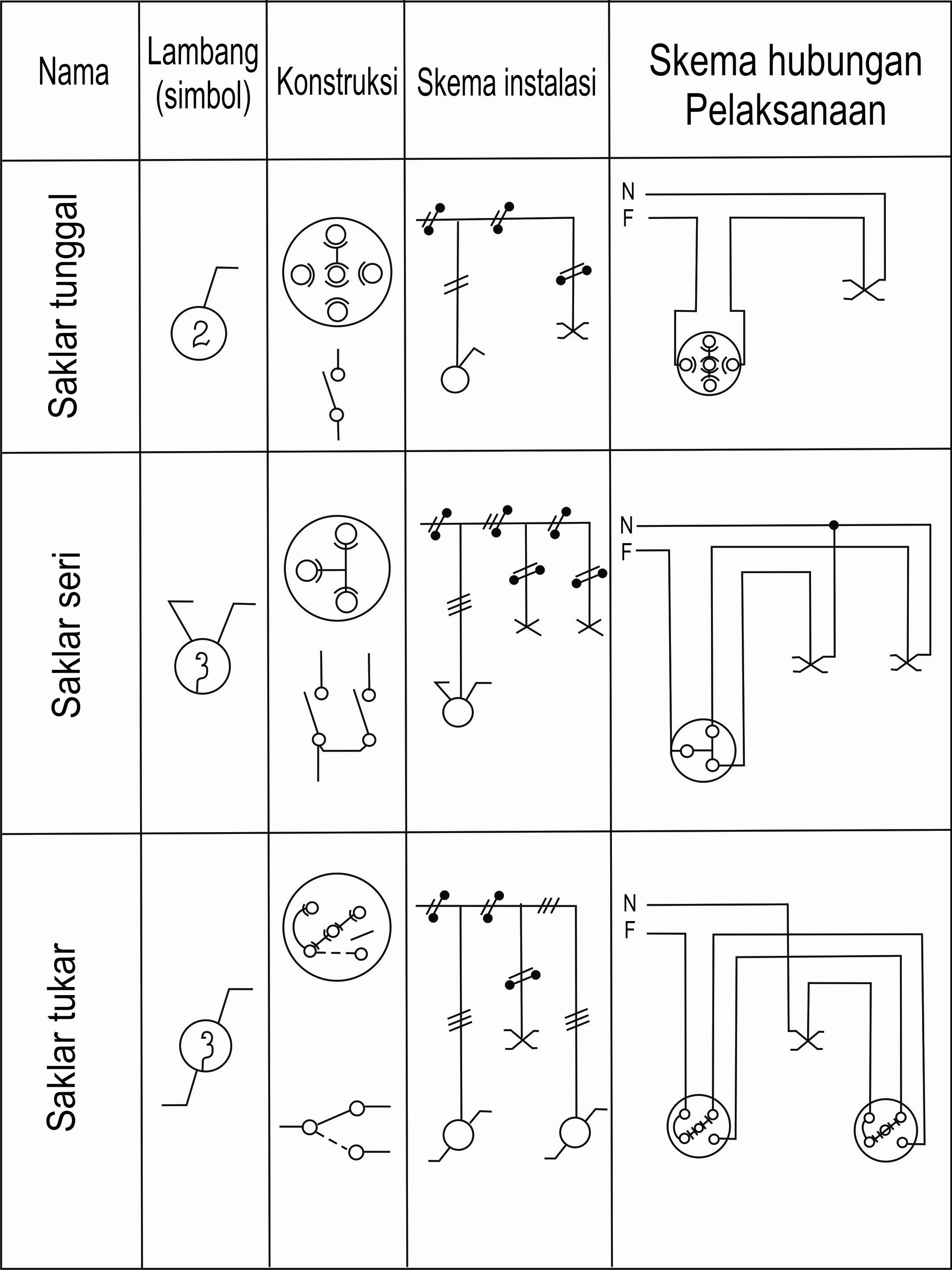 Detail Gambar Rangkaian Saklar Tunggal Nomer 36