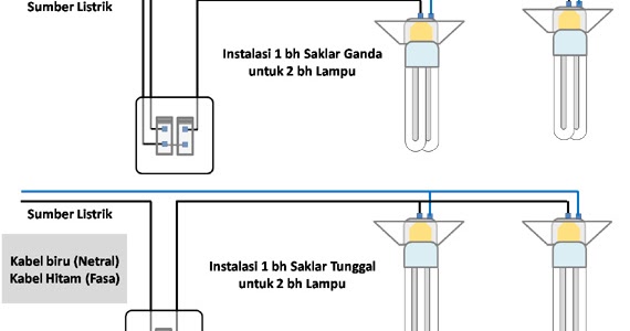 Detail Gambar Rangkaian Saklar Tunggal Nomer 52