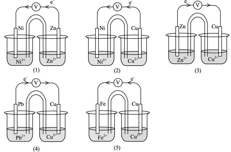 Detail Gambar Rangkaian Sel Volta Nomer 30