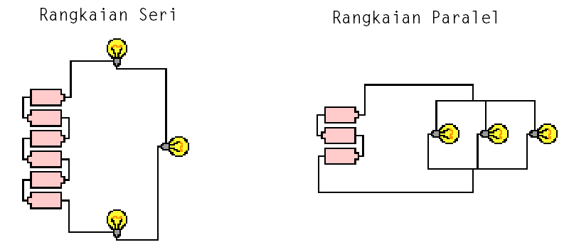 Detail Gambar Rangkaian Seri Dan Paralel Nomer 15