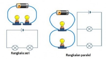 Detail Gambar Rangkaian Seri Dan Paralel Nomer 28