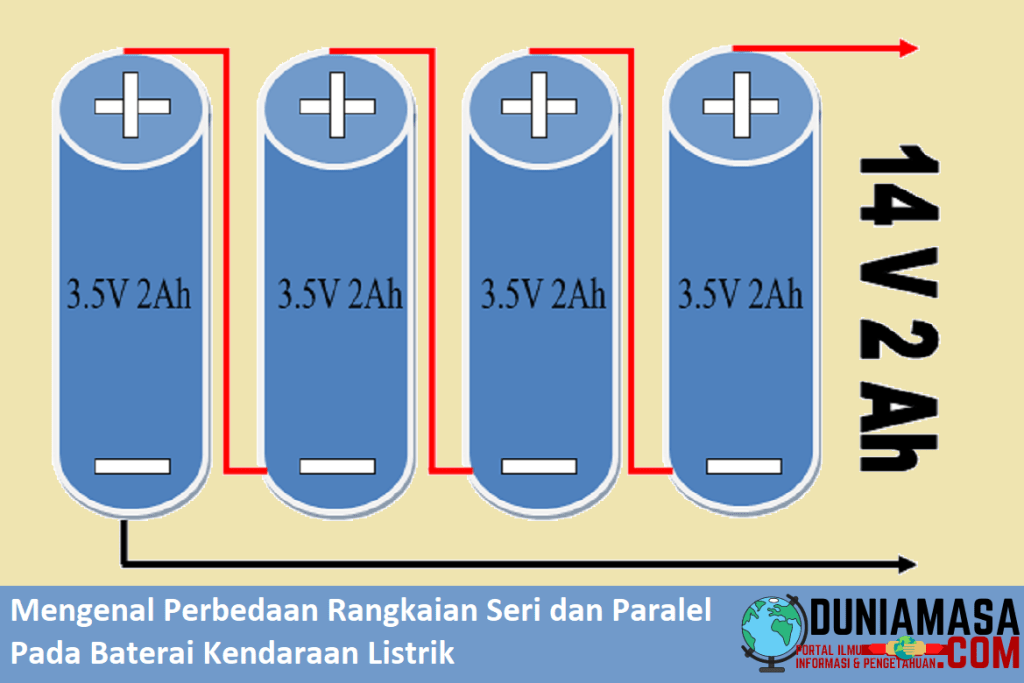 Detail Gambar Rangkaian Seri Dan Paralel Nomer 33