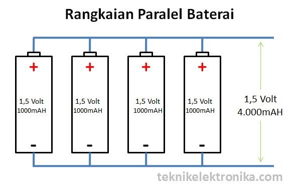 Detail Gambar Rangkaian Seri Dan Paralel Nomer 55