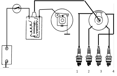 Detail Gambar Rangkaian Sistem Pengapian Nomer 33