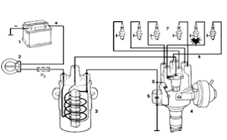 Detail Gambar Rangkaian Sistem Pengapian Nomer 49