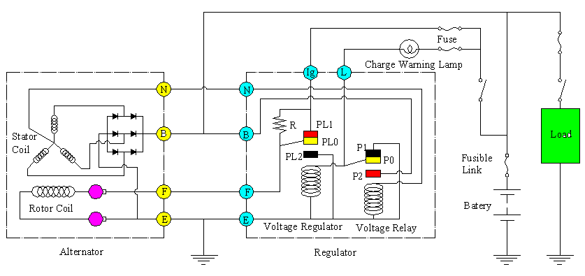 Detail Gambar Rangkaian Sistem Pengisian Nomer 3