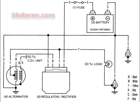 Detail Gambar Rangkaian Sistem Pengisian Sepeda Motor Nomer 11