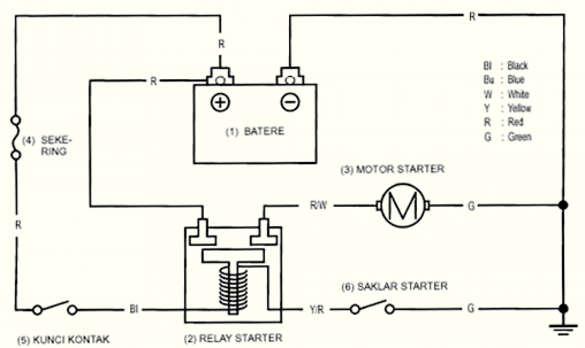 Detail Gambar Rangkaian Sistem Pengisian Sepeda Motor Nomer 12