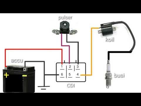 Detail Gambar Rangkaian Sistem Pengisian Sepeda Motor Nomer 17