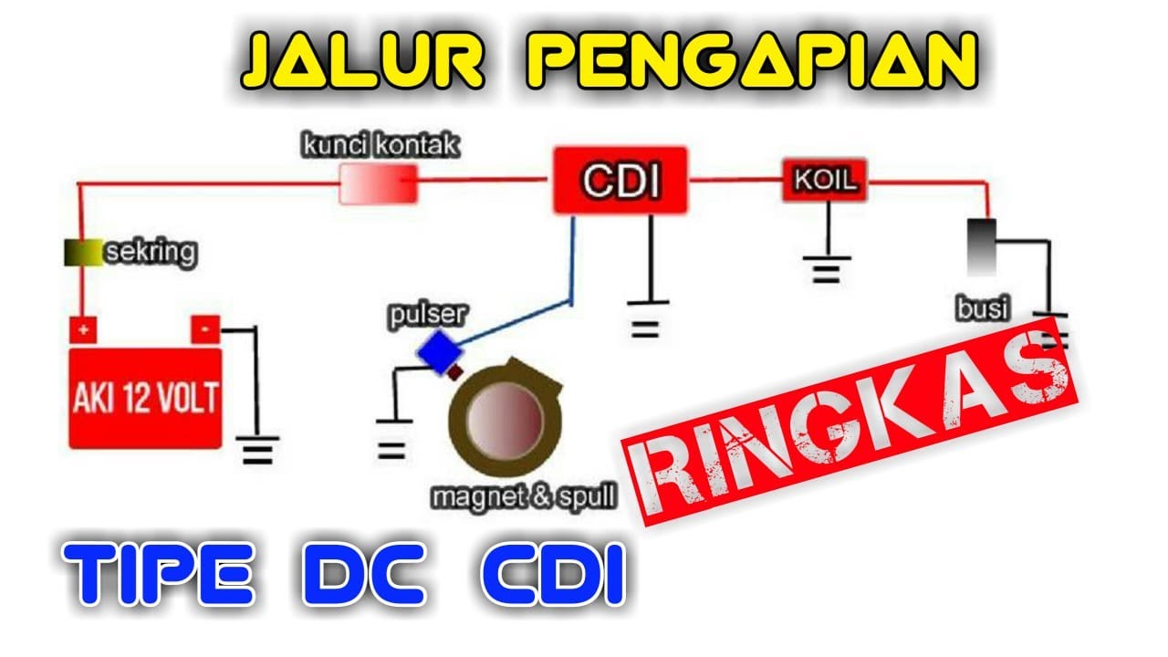 Detail Gambar Rangkaian Sistem Pengisian Sepeda Motor Nomer 36