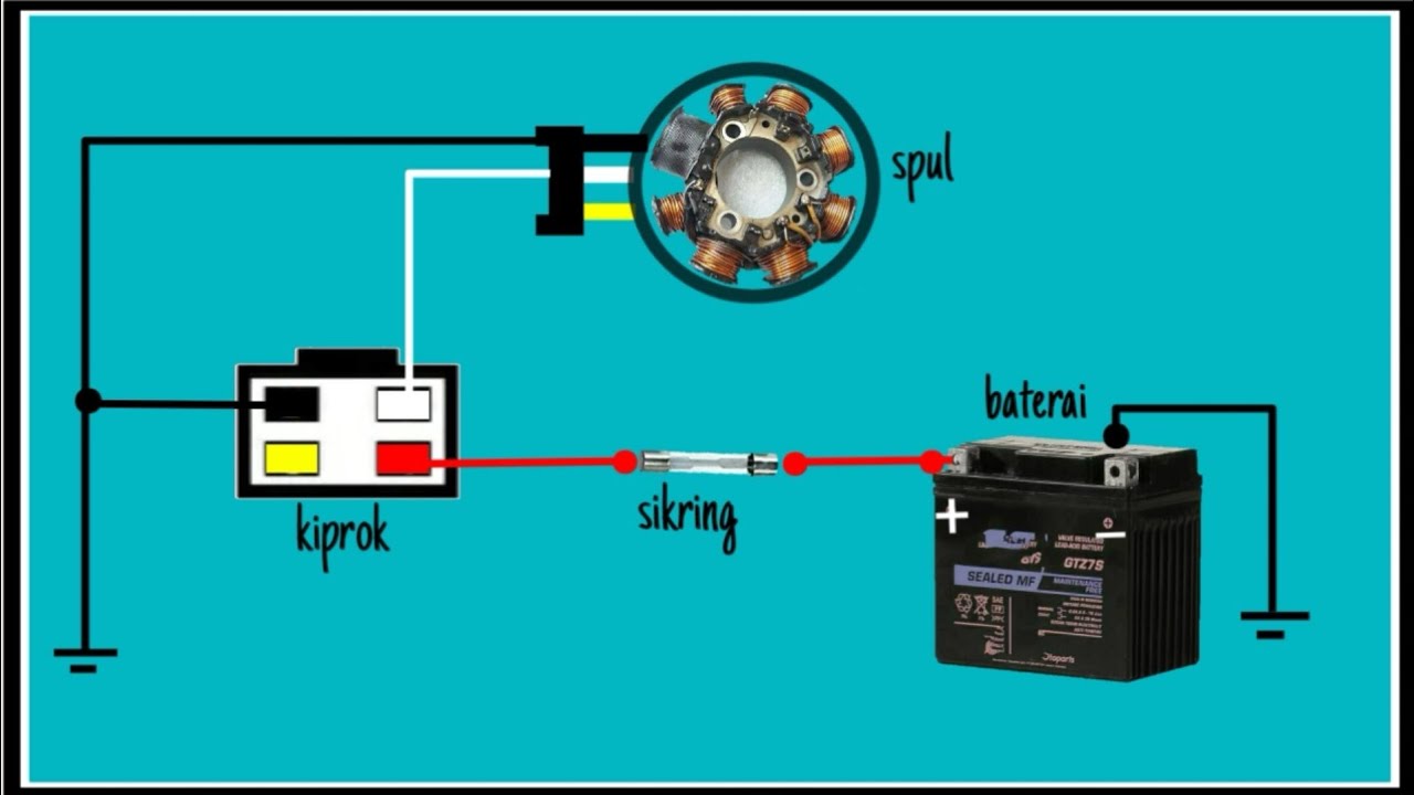 Detail Gambar Rangkaian Sistem Pengisian Sepeda Motor Nomer 5